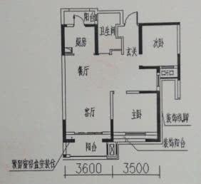 收房验房全攻略之验房篇：毛坯房究竟的验些啥？