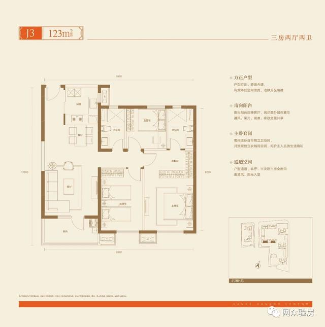 网众权威解答关于您纠结的房屋面积，其实答案在这里