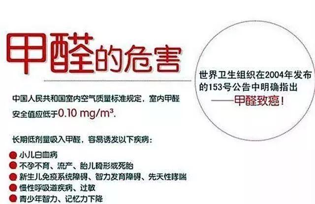 您的居家环境安全吗？居住10年甲醛检测依然超标