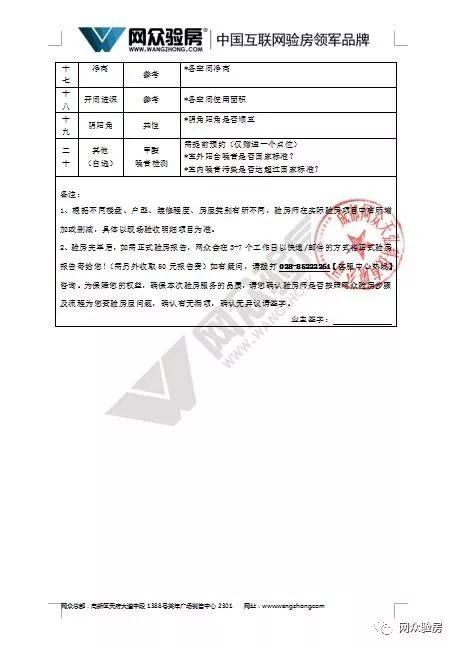 先交钱还是先验房？网众验房给你权威解答！